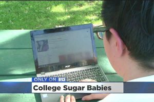 college sugar baby